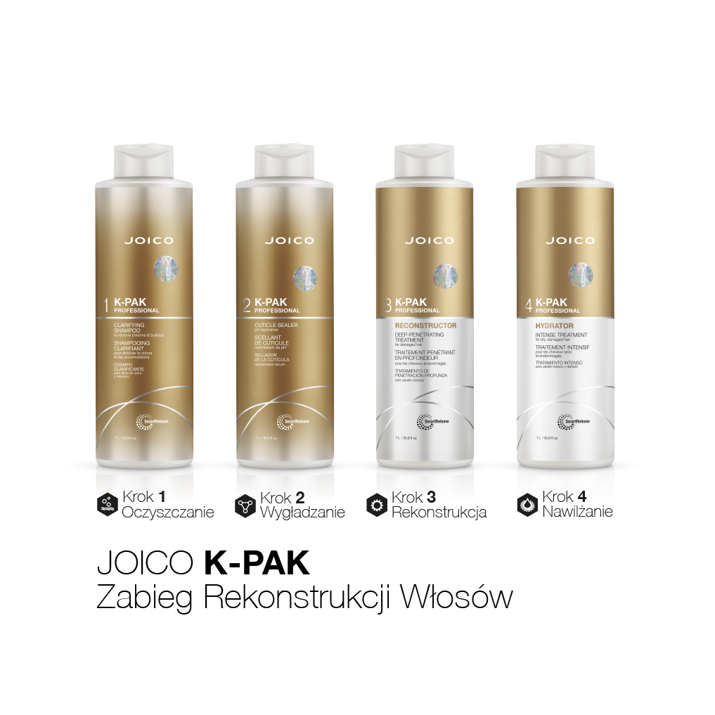 JOICO K-PAK Hair Repair System - Zabieg Rekonstrukcji - obrazek 3